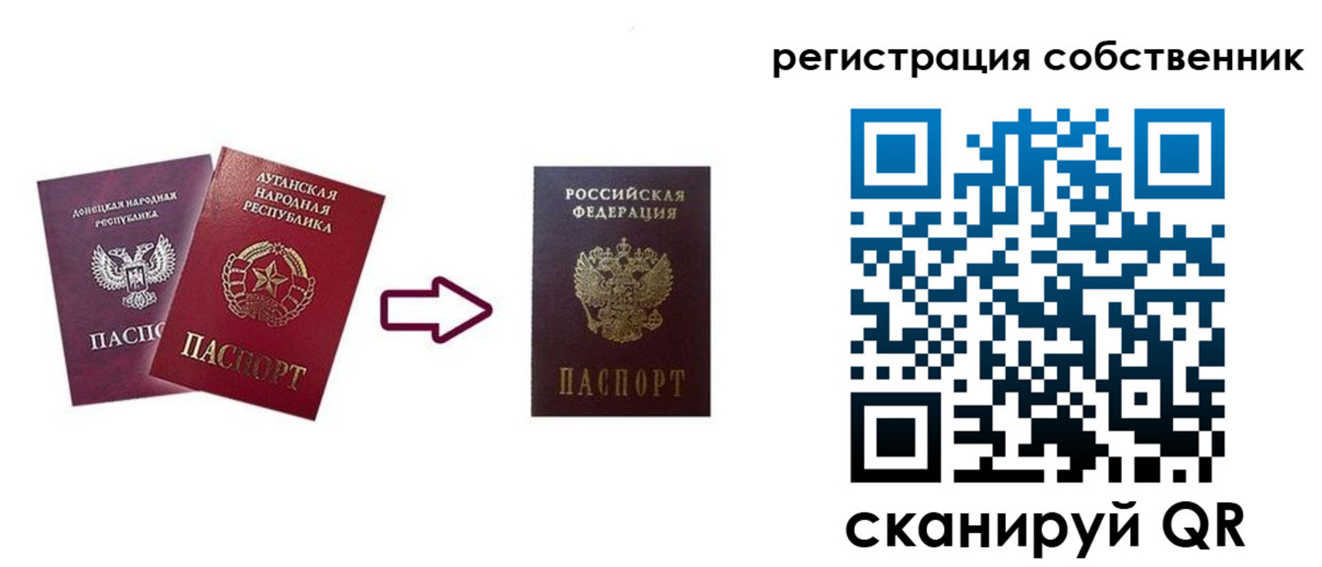 прописка для школы в Мичуринске